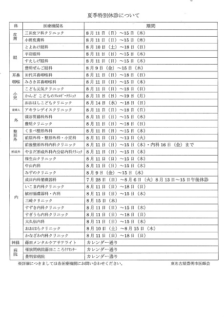 豊明市夏季休診2024